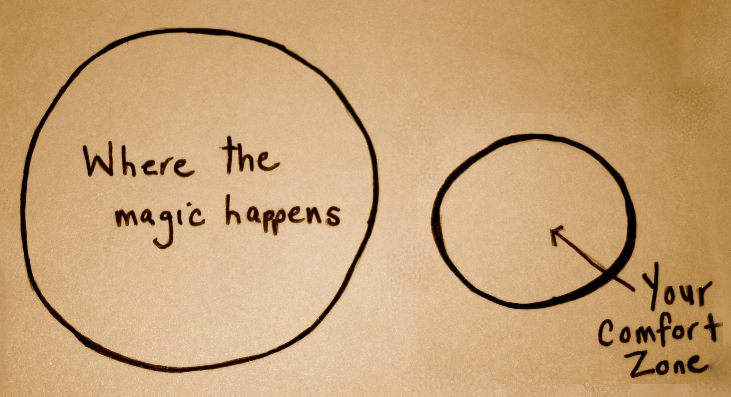 Discover 'Get Out and Stay Out' with Kick Ash Firewalks. Dive into strategies for breaking free from limitations and embracing lasting personal transformation. Learn more today!