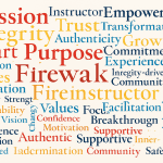 Why Passion, Integrity, Heart and Purpose Matter When Choosing a Firewalk Training with Kick Ash Firewalks